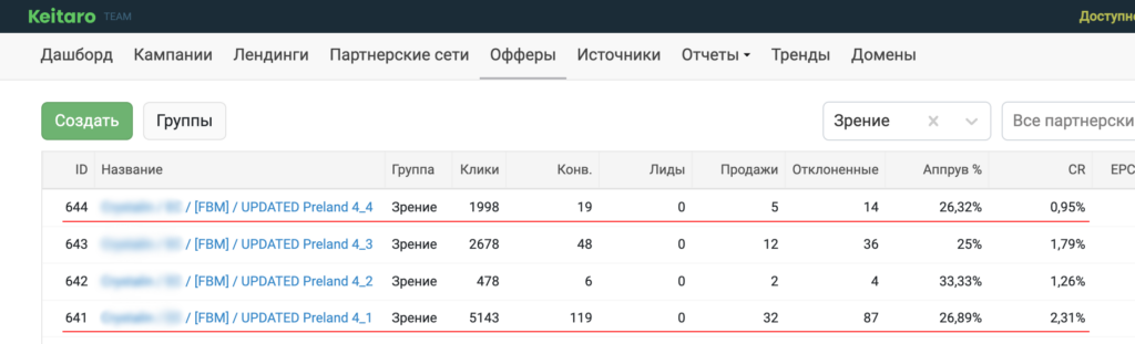 Как сделать проклу для арбитража трафика лучше 2024
